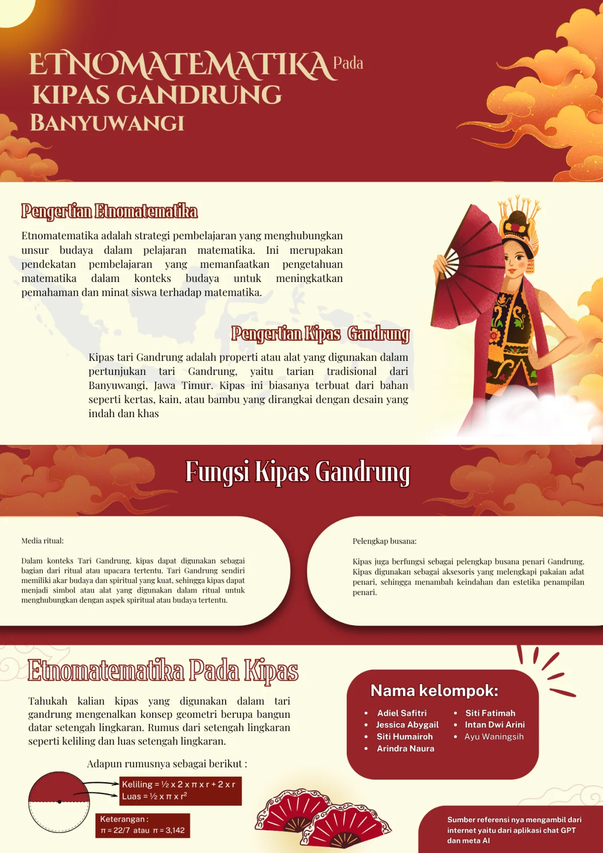 Poster Etnomatematika: Kipas Gandrung Banyuwangi - SMK PGRI Rogojampi